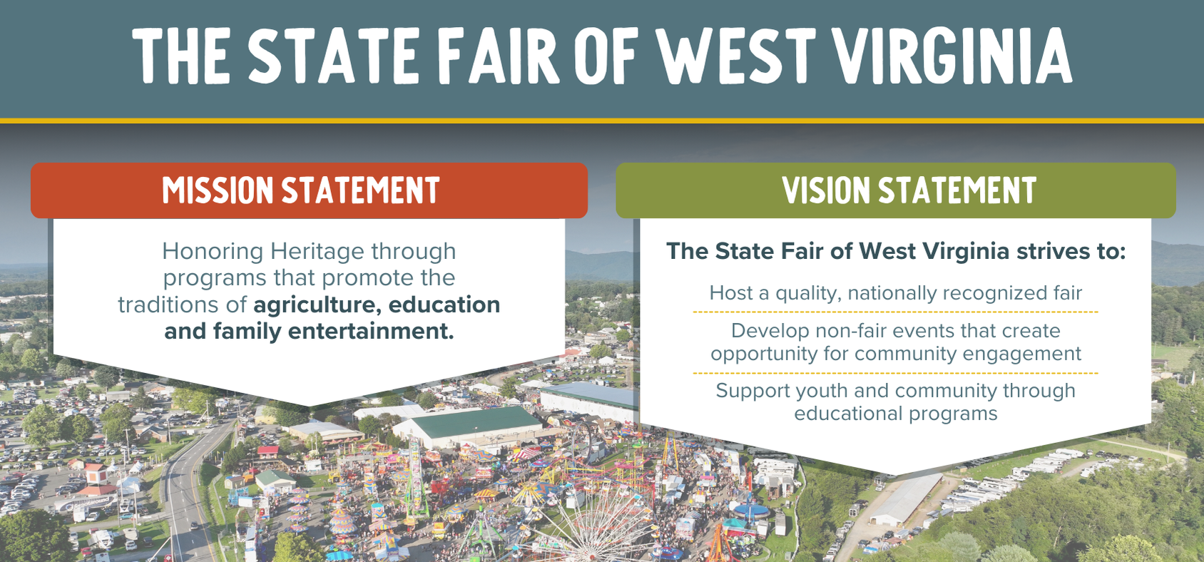 SFWV Mission Statement Header 002